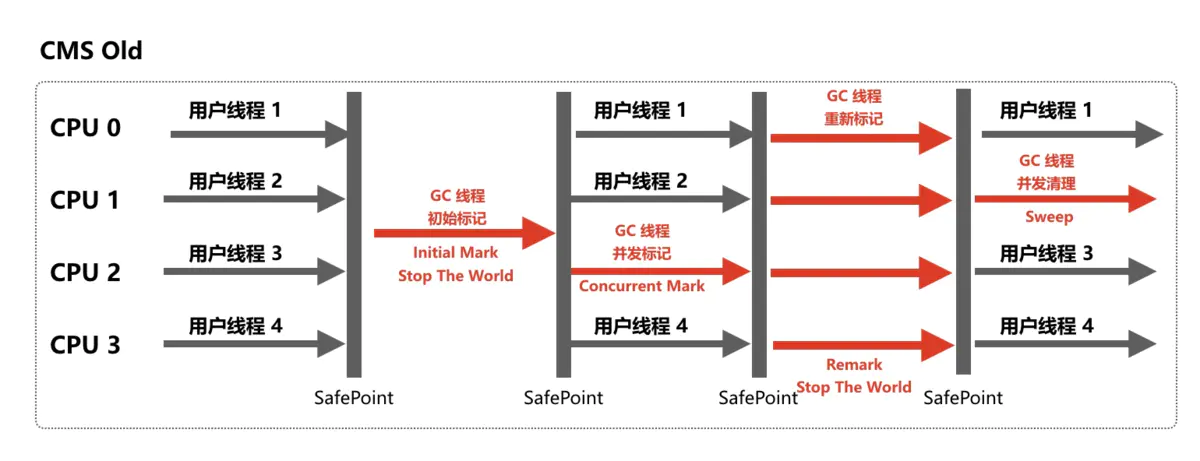 es 类目_es 类目_10