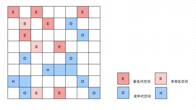 es 类目_es 类目_11