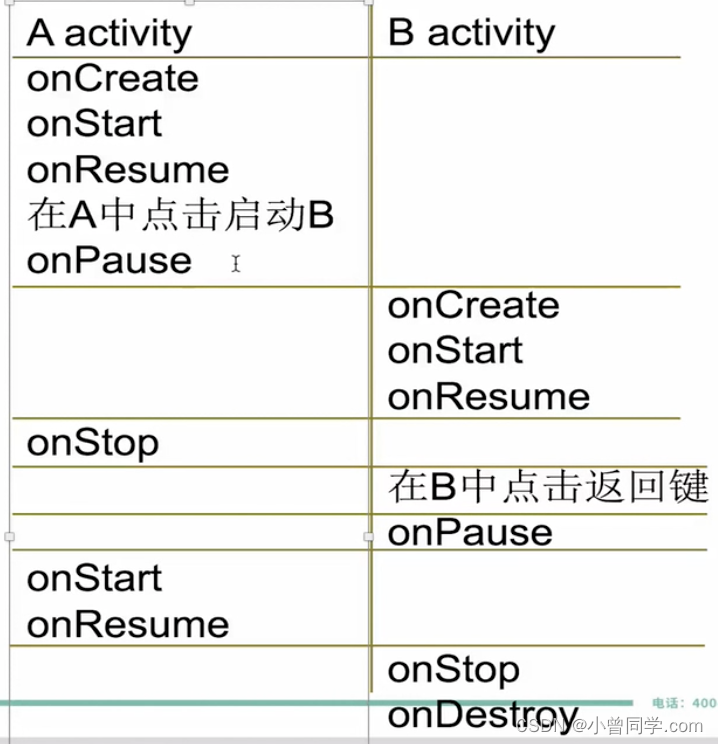 Android activity默认app背景色在哪里设置_Android开发_09