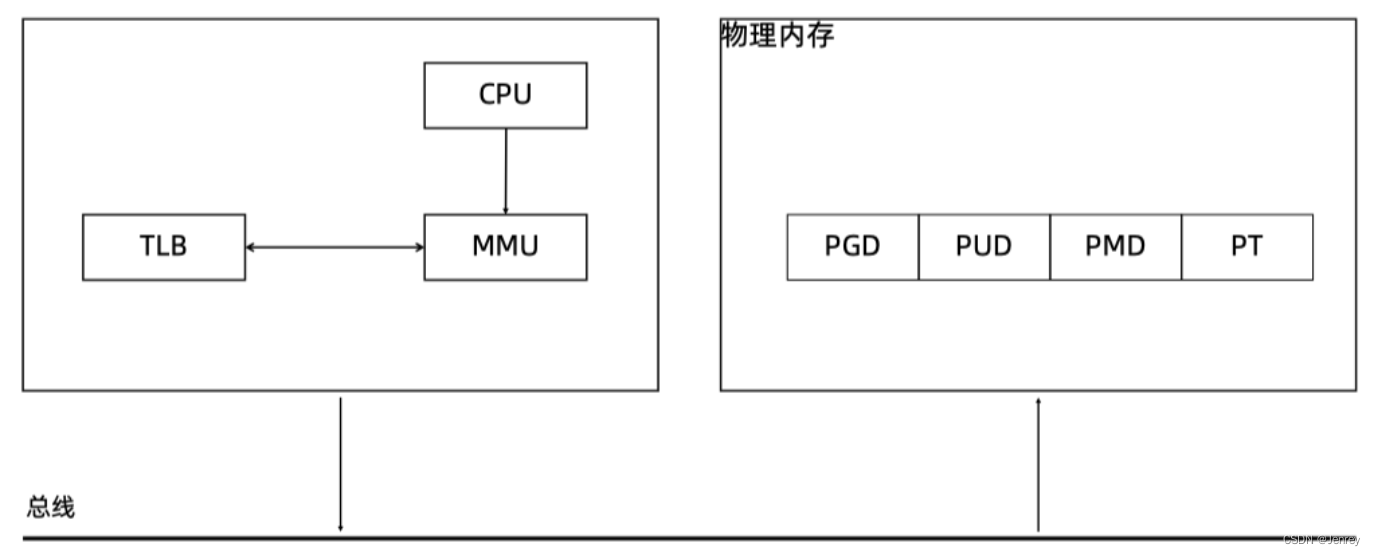 无法拉去golang镜像_Docker_13