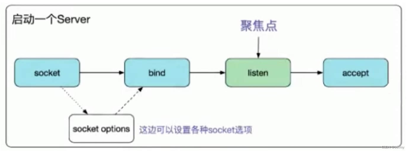 无法拉去golang镜像_Kubernetes_30