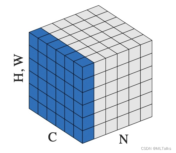 pytorch 防止nan_python_14