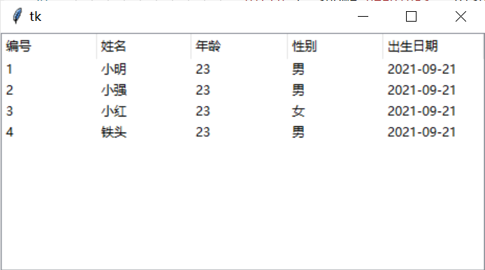 python tk treeview如何点击进行排序_linux