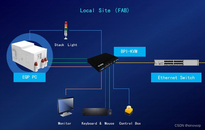 kvm virbr0添加ipv6_网络_05