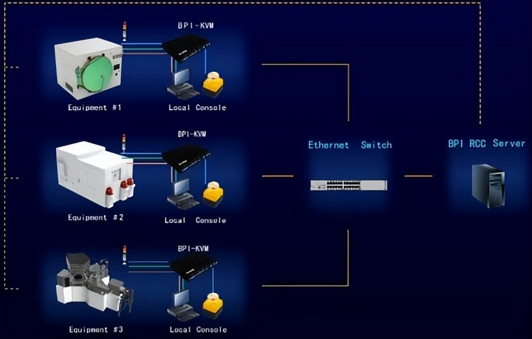 kvm virbr0添加ipv6_网络_06