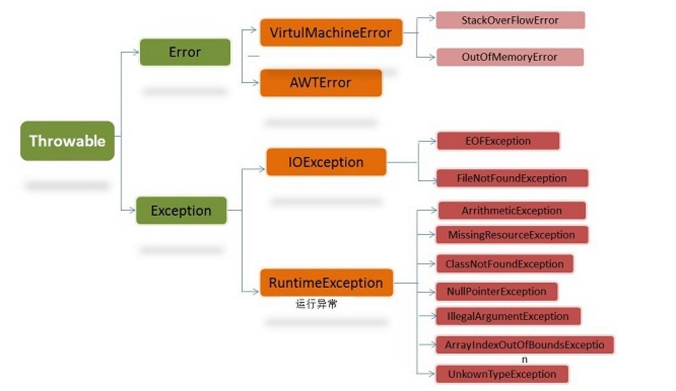 java jar 分类_java jar 分类_02