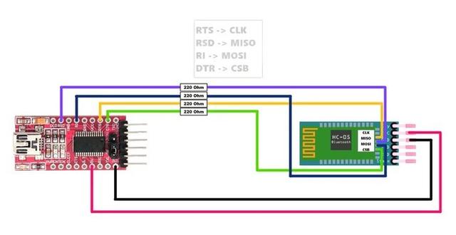 esp32 USBHID_csr 蓝牙驱动_03