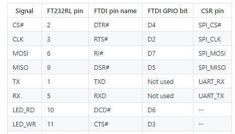 esp32 USBHID_固件_04