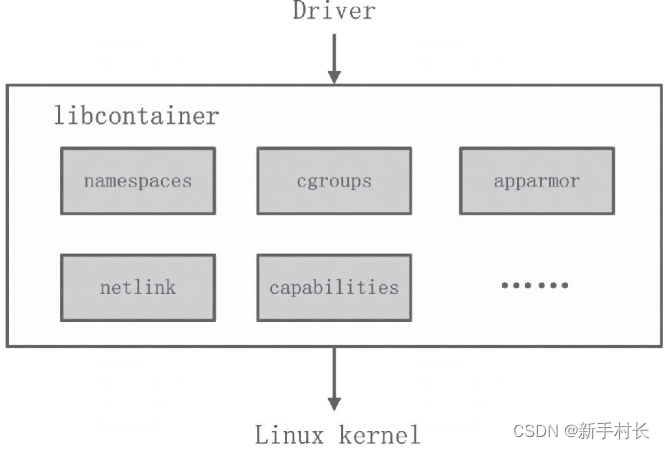 国内的docker源_国内的docker源_06