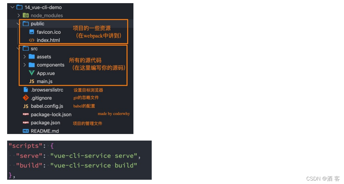 vite搭配js如何配置eslint_javascript_02