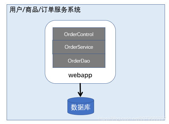 mysql表设计为什么很少用布尔类型_java_06