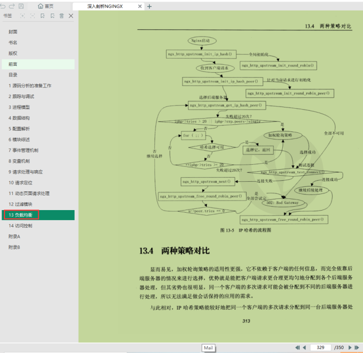 mysql表设计为什么很少用布尔类型_mysql表设计为什么很少用布尔类型_21