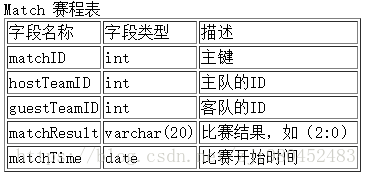 mysql 三个左连接_mysql_17