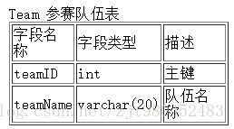 mysql 三个左连接_结果集_18