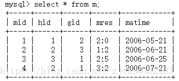 mysql 三个左连接_mysql 三个左连接_19