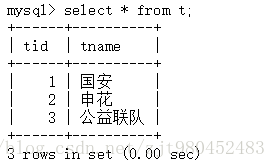 mysql 三个左连接_mysql 三个左连接_20