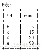 mysql 三个左连接_mysql_25