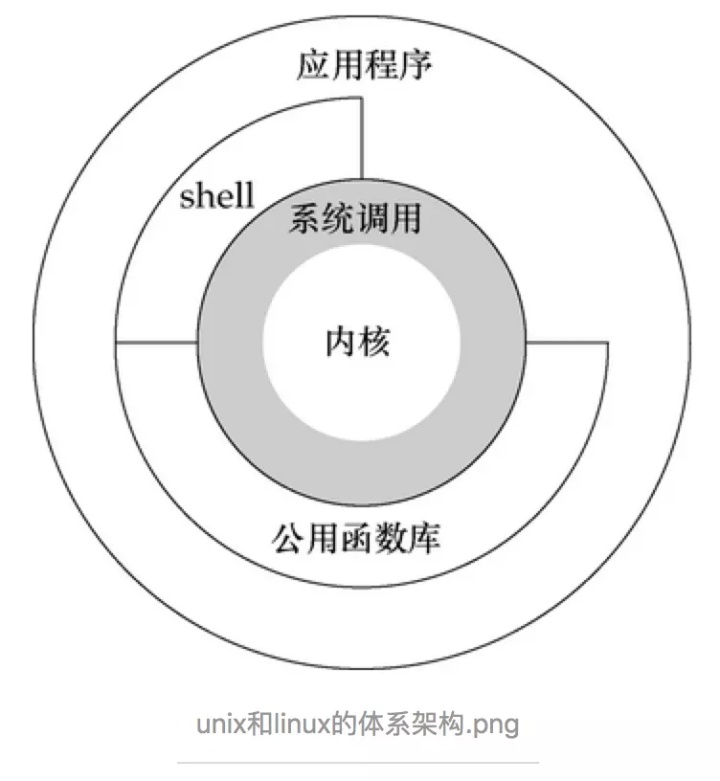 java 修改照片exif信息_虚拟地址_05