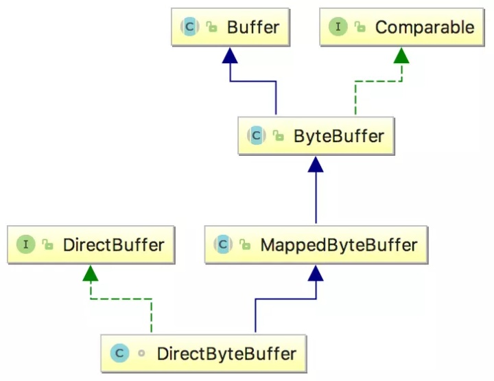 java 修改照片exif信息_java 修改照片exif信息_07