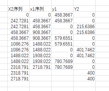 R语言丰度气泡图_数据_09