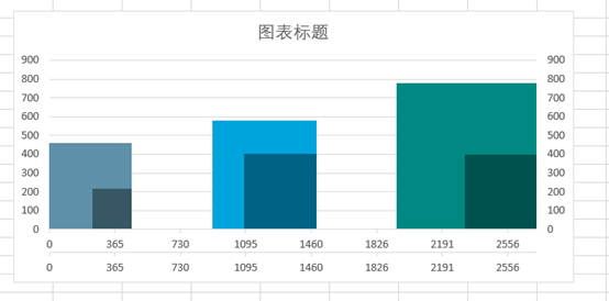 R语言丰度气泡图_数据_14