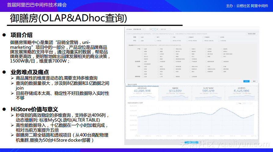 MySQL 两条数据如何取最早时间_数据_06