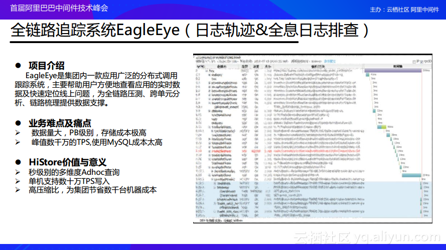 MySQL 两条数据如何取最早时间_嵌入式_08