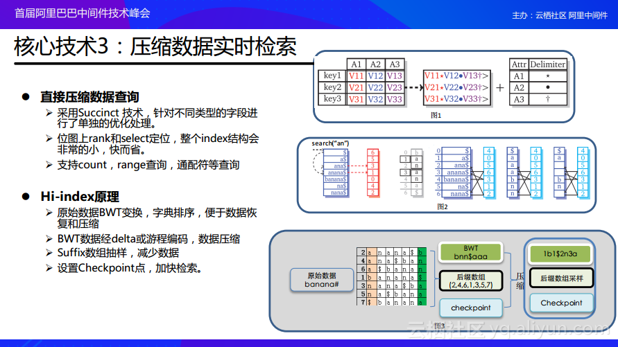 MySQL 两条数据如何取最早时间_MySQL 两条数据如何取最早时间_16