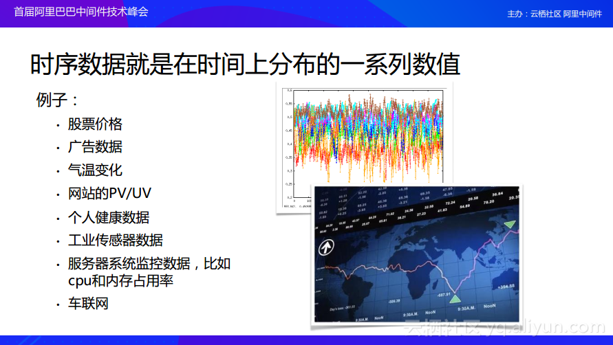 MySQL 两条数据如何取最早时间_数据_22