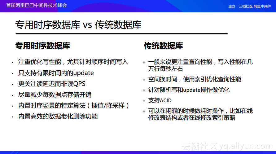 MySQL 两条数据如何取最早时间_数据_23