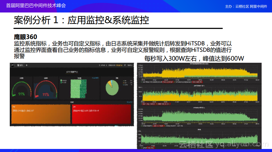 MySQL 两条数据如何取最早时间_数据库_25