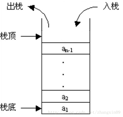 Jsonschema解析工具_json