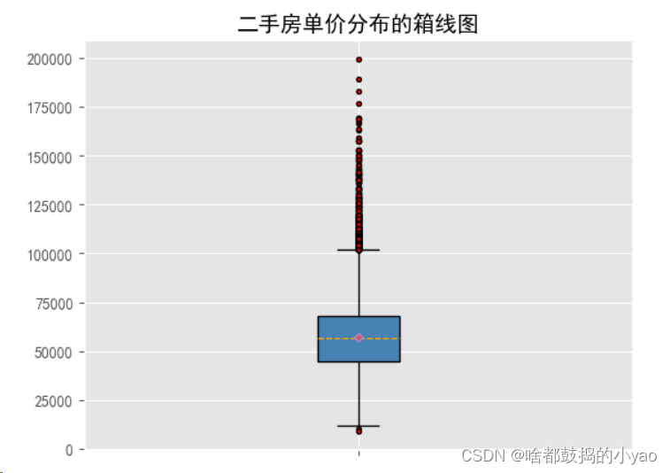 折线图带置信区间R语言_数据分析_07