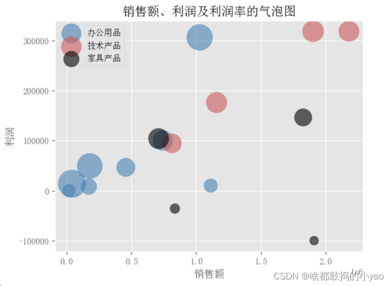 折线图带置信区间R语言_matplotlib_10