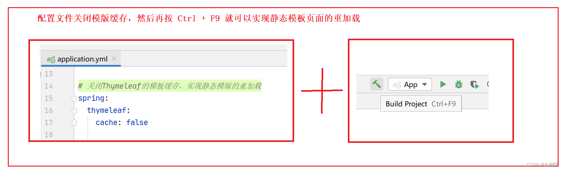 springboot框架前端到后台查询完整教程_spring boot