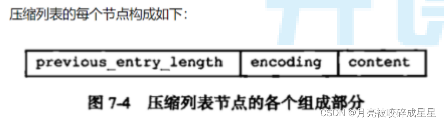 redis内存计算工具_数据库_12