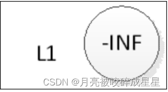 redis内存计算工具_redis内存计算工具_21