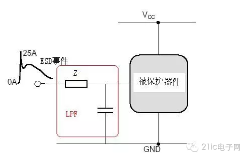 ESD电压为什么分正负_ESD电压为什么分正负_03