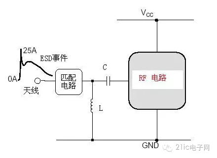 ESD电压为什么分正负_限流_04