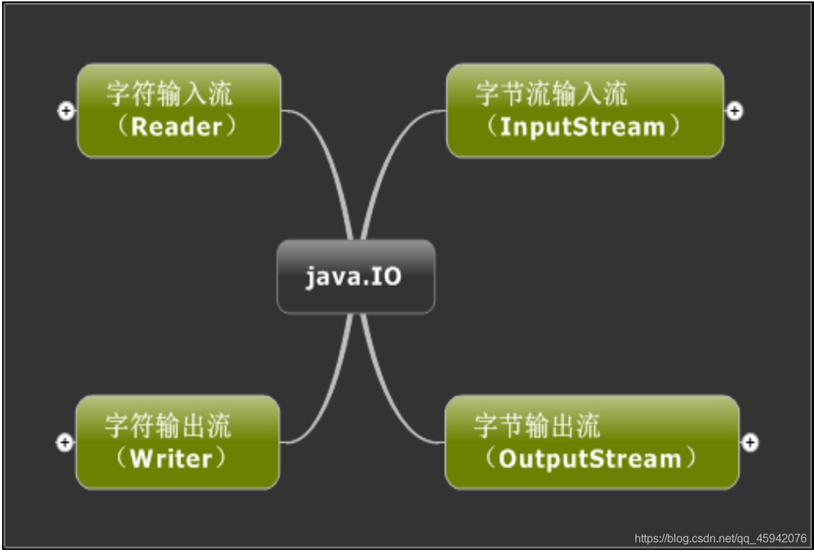 Android java代码实U盘挂载路径_java_03