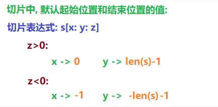 python汉字切片的规定字典中_数据_03