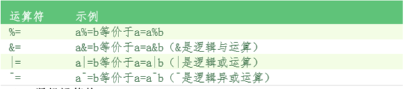 js使用java中的变量_js数据转换_04