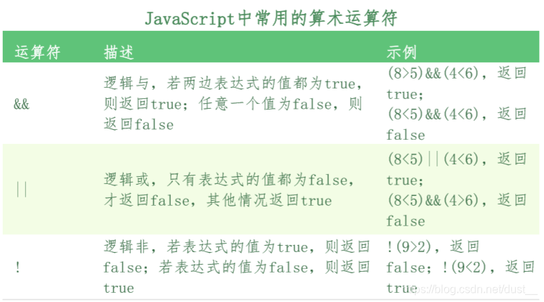 js使用java中的变量_js定义_05