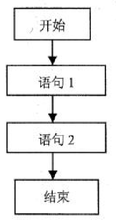 js使用java中的变量_js数据类型_08