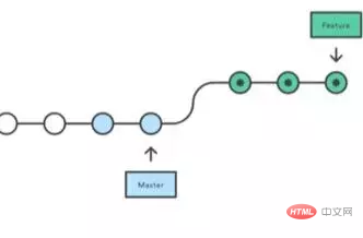 es浏览器批量授权_css_08