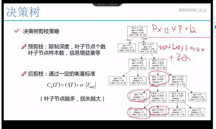 knn交叉验证代码_python_08