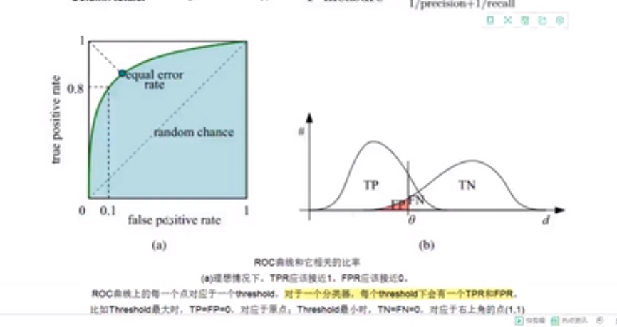 knn交叉验证代码_数据_13