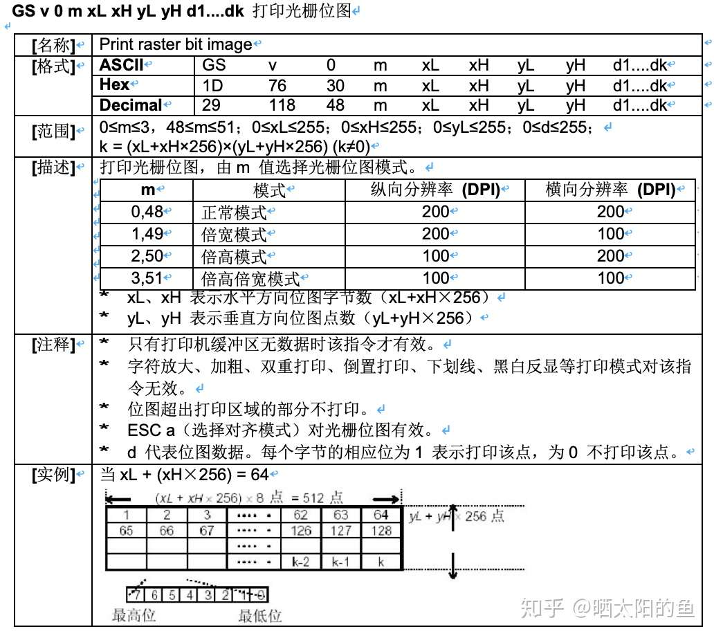 购物小票java程序_购物小票java程序_07