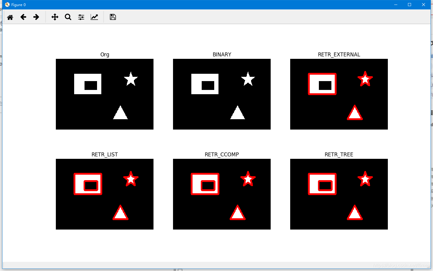 opencv houghline 完整范例_python_03