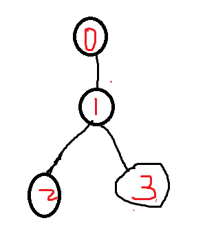 opencv houghline 完整范例_python_10